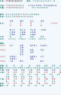 77年運勢如何（77年的運氣）