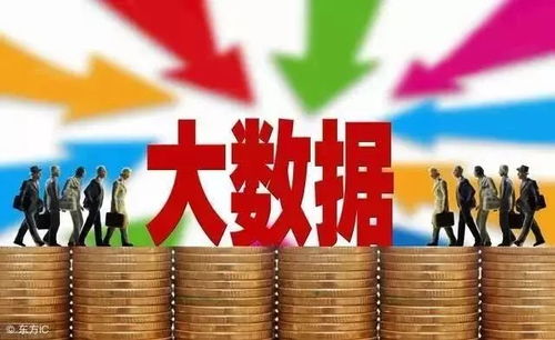 三大賺錢行業(yè)項目是什么,世界三大賺錢行業(yè)是什么