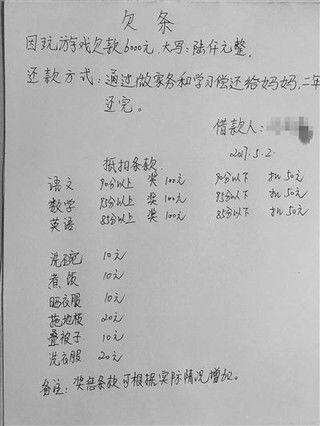 家務(wù)游戲怎么攻略媽媽,家務(wù)游戲攻略媽媽怎么玩