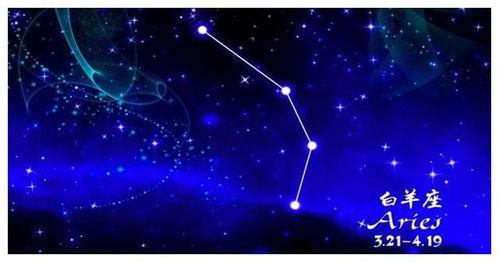 白羊未來(lái)幾天運(yùn)勢(shì)如何（白羊座未來(lái)五年的運(yùn)勢(shì)）