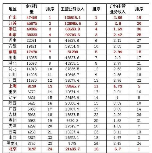 每一年的國(guó)家運(yùn)勢(shì)如何（2021年國(guó)家的運(yùn)勢(shì)怎樣）