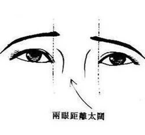 小眼睛人的運勢如何查（小眼睛的人有錯嗎）