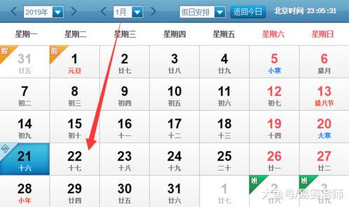 自己的運勢如何（怎么算自己運勢好壞?）