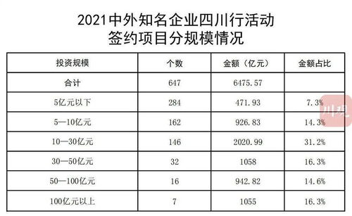 和超市掛鉤的賺錢項目是什么,跟超市合作賣什么賺錢