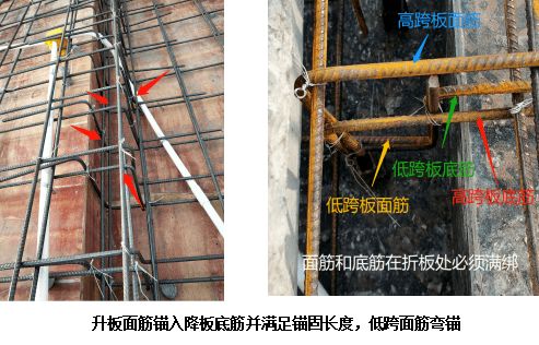 房產(chǎn)現(xiàn)場銷售怎么找,房產(chǎn)現(xiàn)場銷售怎么找人