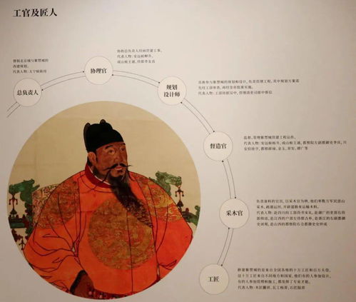 傷官食神運(yùn)勢(shì)如何（何為傷官食神）