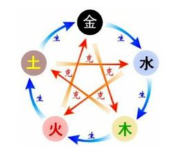 如何改變運勢財運不好（怎么才能改運財運好）