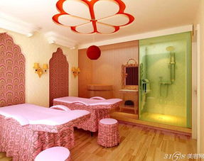 美容店什么項目最好賺錢,美容店什么項目最吸引人
