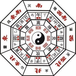 如何看運勢吉兇圖（怎樣看運勢的好壞）