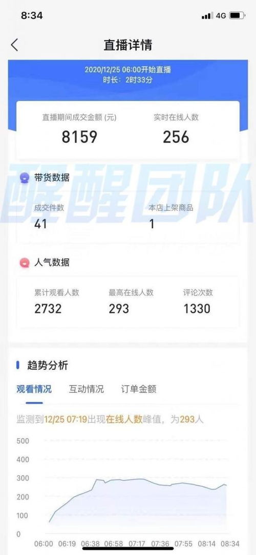 同城抖音什么項(xiàng)目賺錢(qián)快,同城抖音什么項(xiàng)目賺錢(qián)快一點(diǎn)
