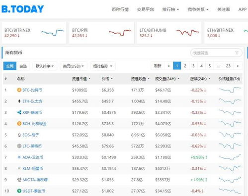 跑商最值得跑什么項目賺錢,跑商啥意思
