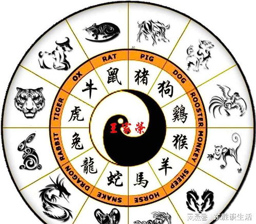 農(nóng)歷三月十四的運(yùn)勢(shì)如何（農(nóng)歷三月十四生日好嗎）