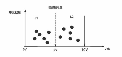 如何增加運(yùn)勢ted（如何增加運(yùn)勢磁場）