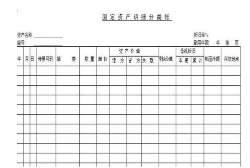 房產(chǎn)資產(chǎn)表格怎么填寫(xiě),房產(chǎn)資產(chǎn)表格怎么填寫(xiě)的 房產(chǎn)資產(chǎn)表格怎么填寫(xiě),房產(chǎn)資產(chǎn)表格怎么填寫(xiě)的
