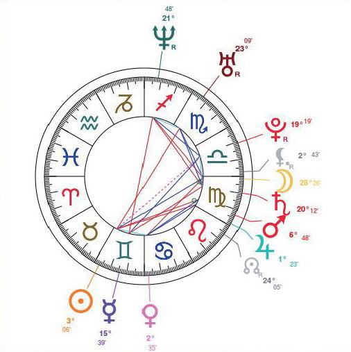 如何能改變運(yùn)勢(shì)（怎樣可以改變運(yùn)勢(shì)）