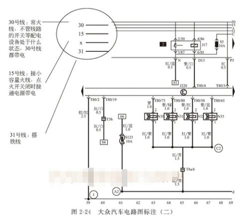 組裝汽車電路多少錢,組裝汽車電路多少錢一個(gè)