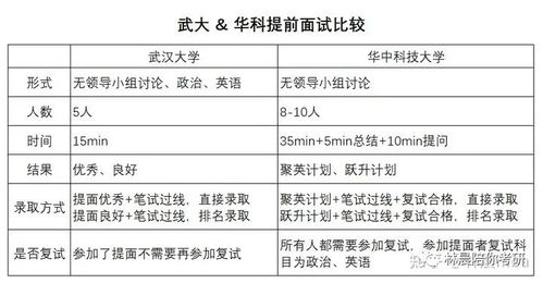 孩子陪床游戲有哪些,孩子陪床游戲有哪些呢 孩子陪床游戲有哪些,孩子陪床游戲有哪些呢
