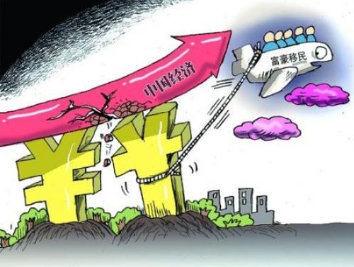 富人怎么利用房產(chǎn),富人怎么利用房產(chǎn)貸款