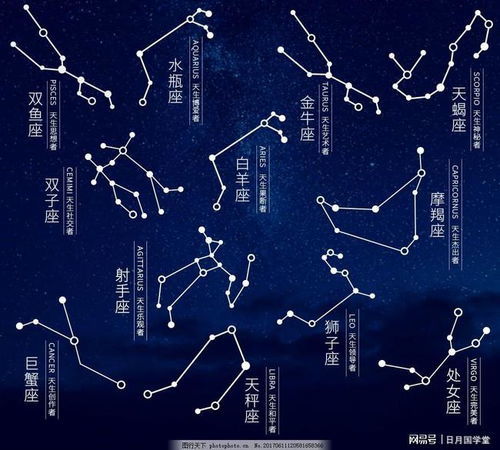 太陽雙子下周運(yùn)勢如何（太陽雙子座十二宮）