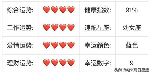 測(cè)測(cè)今年運(yùn)勢(shì)的運(yùn)勢(shì)如何（測(cè)試一下今年的運(yùn)氣）