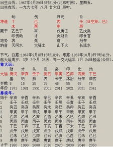 丁卯近期運(yùn)勢如何（丁卯年出生人今年運(yùn)勢）
