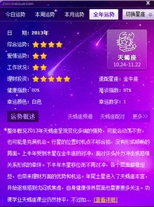 正月星座運勢如何（正月運程）