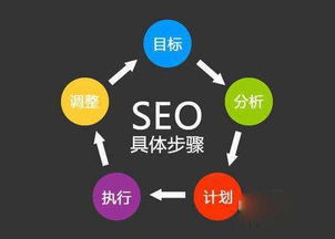 互聯(lián)網(wǎng)項目做什么最賺錢,互聯(lián)網(wǎng)項目做什么最賺錢呢