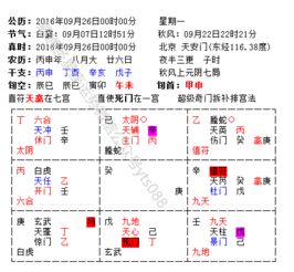 如何認識星座運勢（星座運勢是根據什么來測算的）