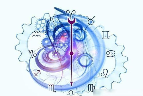 聲音最像什么星座,聲音到底是什么星座