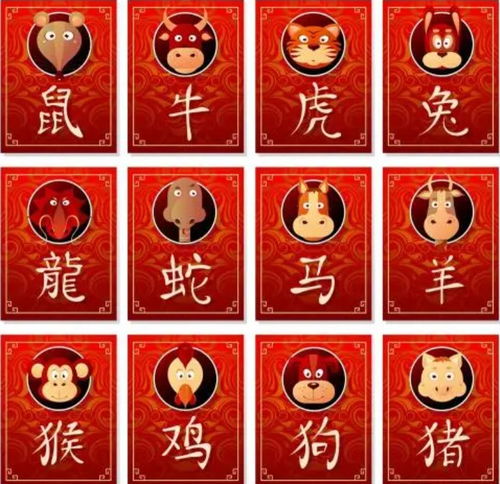 壬寅兔年春節(jié)運勢如何（壬寅年生肖運勢）