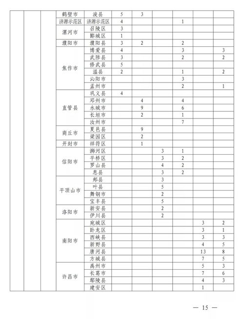 屬羊的今年高考運(yùn)勢(shì)如何（屬羊的人2021年高考怎么樣）