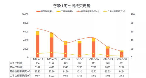 奢品匯賺錢項(xiàng)目是什么,奢品匯是真是假