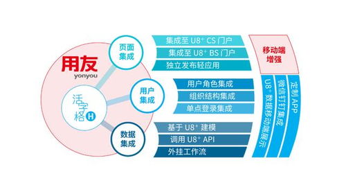做房產(chǎn)怎么帶客戶,房產(chǎn)帶客戶流程