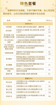 按摩院賺錢的項(xiàng)目叫什么,按摩院賺錢的項(xiàng)目叫什么來著 按摩院賺錢的項(xiàng)目叫什么,按摩院賺錢的項(xiàng)目叫什么來著