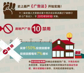 房產(chǎn)巨量廣告怎么開(kāi)通,房產(chǎn)廣告線(xiàn)上投放渠道