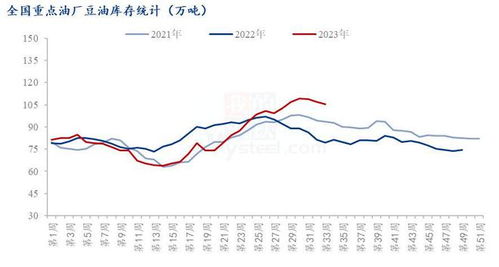 近期市場(chǎng)運(yùn)勢(shì)如何（今年市場(chǎng)行情分析情況）