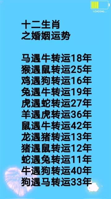 下周生肖姻緣運(yùn)勢(shì)如何（12生肖下半年婚姻運(yùn)勢(shì)完整版）