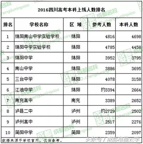 七九年運勢如何（七九年運程）