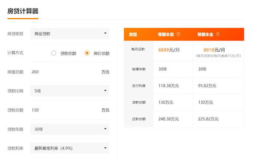 有粉絲房產(chǎn)怎么變現(xiàn),粉絲賣房