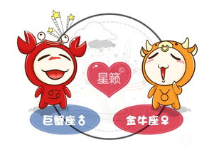 巨蟹與金牛運(yùn)勢如何（巨蟹和金牛怎么樣）