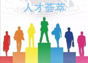 在大學(xué)里什么項(xiàng)目賺錢多,在大學(xué)里什么項(xiàng)目賺錢多一點(diǎn)