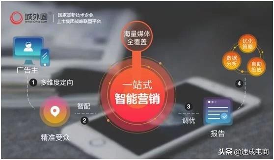 自媒體怎么拍房產(chǎn),自媒體怎么拍房產(chǎn)廣告