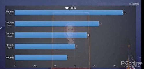 哪些游戲支持不限幀率,游戲不限制幀數(shù)