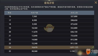 游戲材質(zhì)參數(shù)有哪些,游戲材質(zhì)參數(shù)有哪些要求 游戲材質(zhì)參數(shù)有哪些,游戲材質(zhì)參數(shù)有哪些要求