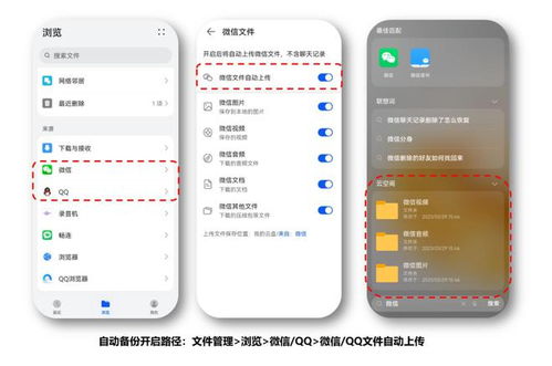 如何使用華為云盤(pán)的資料,如何使用華為云盤(pán)的資料文件