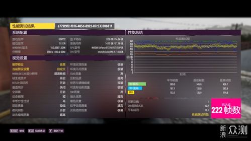 哪些游戲可以開fsp,哪些游戲可以開dlss