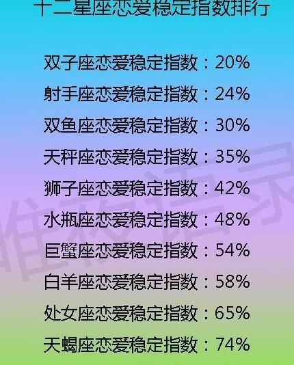 天秤座明日情感運勢如何（天秤座明日運勢美國神婆星座網(wǎng)）