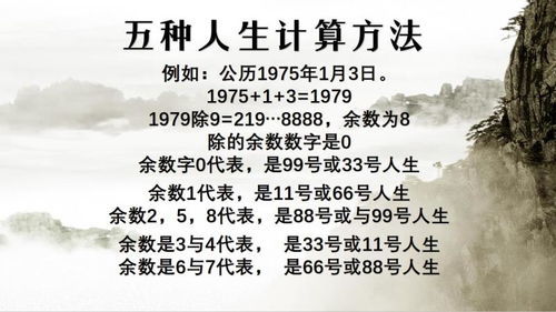 如何看看自己的運(yùn)勢（怎樣看自己的運(yùn)勢）