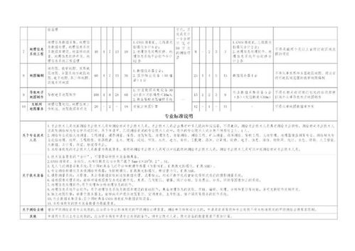 天蝎近期運(yùn)勢如何（天蝎2021運(yùn)勢超準(zhǔn)）
