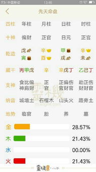 運勢婚姻財運如何（財運 婚姻）